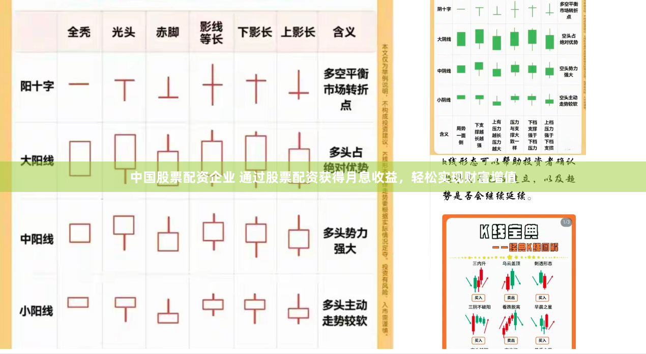 中国股票配资企业 通过股票配资获得月息收益，轻松实现财富增值