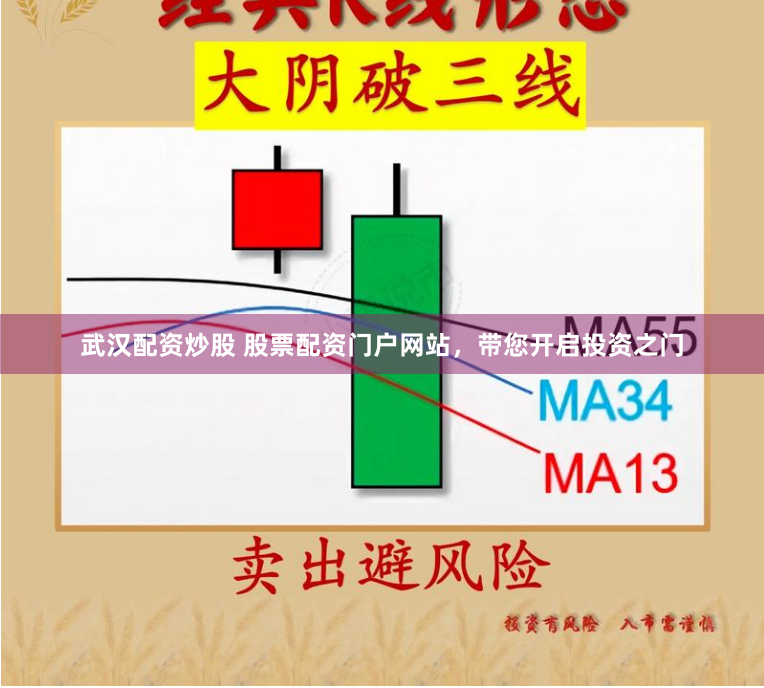 武汉配资炒股 股票配资门户网站，带您开启投资之门