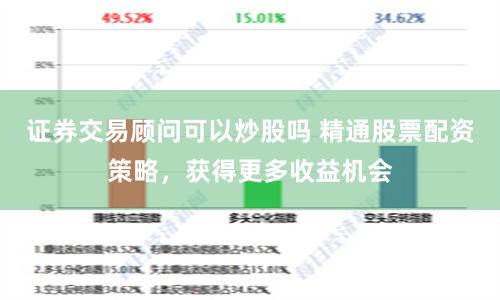 证券交易顾问可以炒股吗 精通股票配资策略，获得更多收益机会