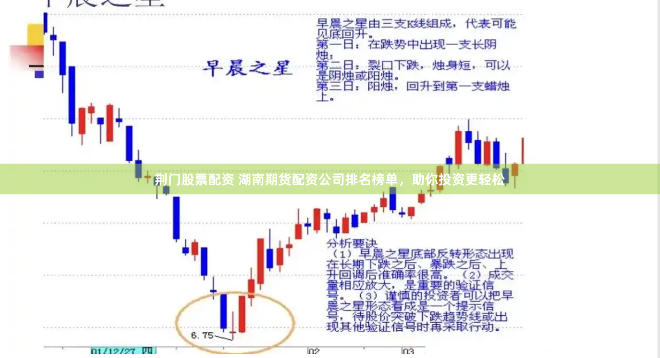 荆门股票配资 湖南期货配资公司排名榜单，助你投资更轻松