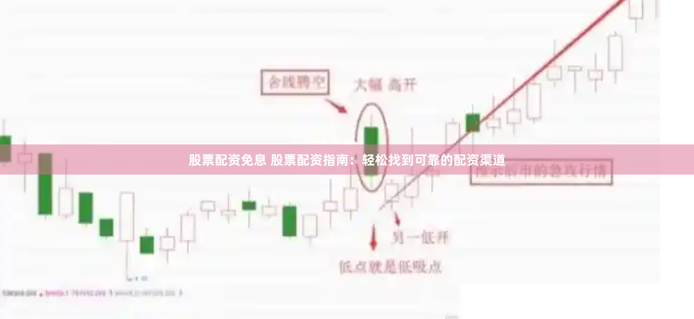 股票配资免息 股票配资指南：轻松找到可靠的配资渠道