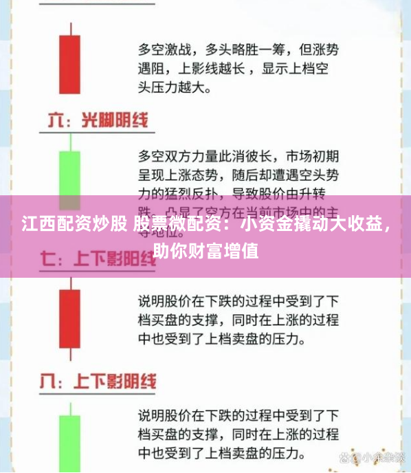 江西配资炒股 股票微配资：小资金撬动大收益，助你财富增值