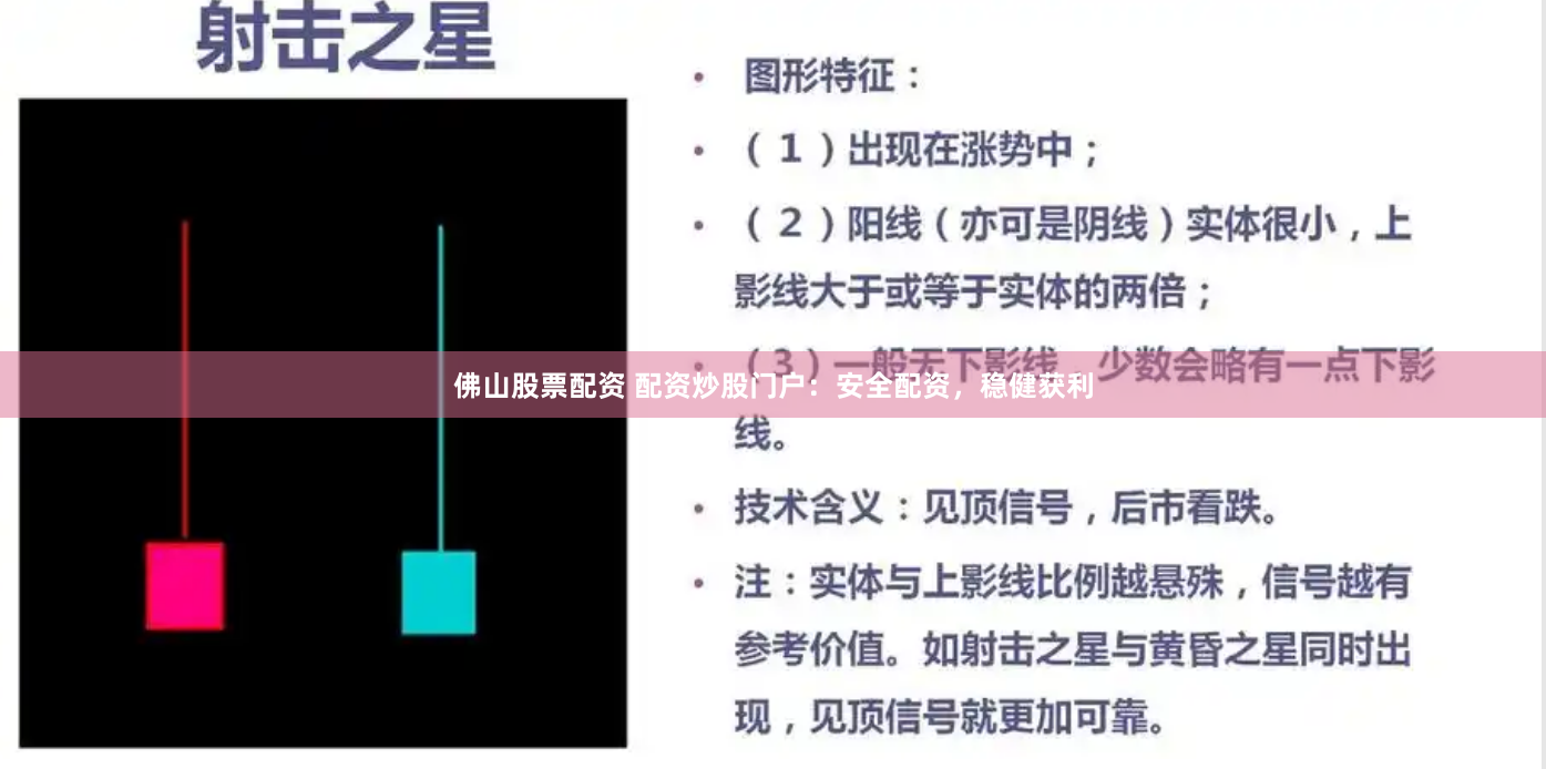 佛山股票配资 配资炒股门户：安全配资，稳健获利