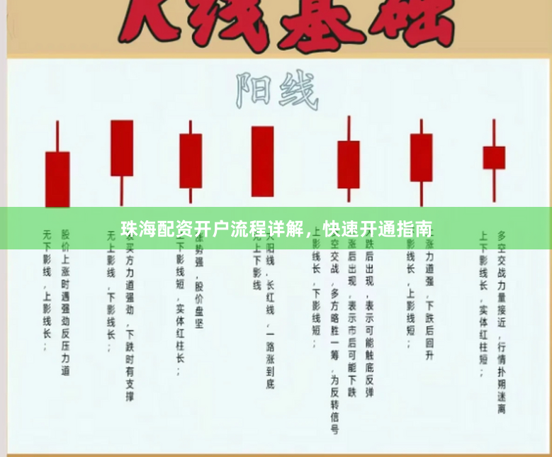 珠海配资开户流程详解，快速开通指南