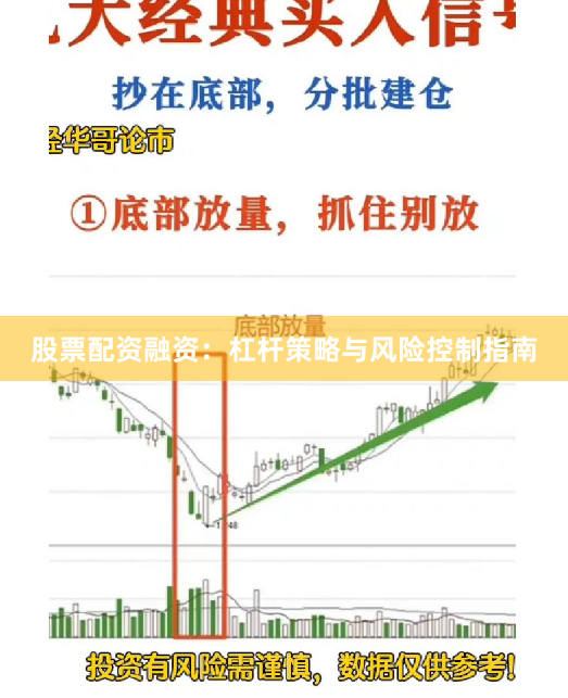 股票配资融资：杠杆策略与风险控制指南