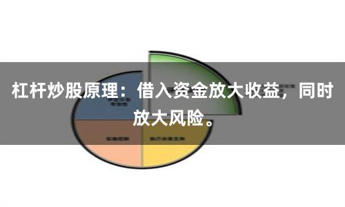 杠杆炒股原理:借入资金放大收益,同时放大风险。