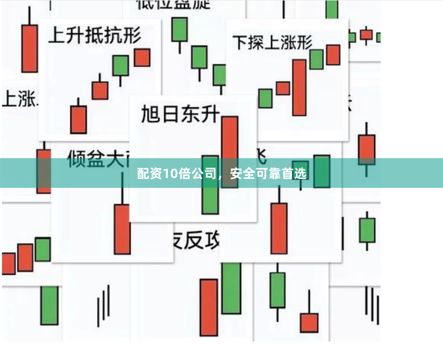 配资10倍公司，安全可靠首选