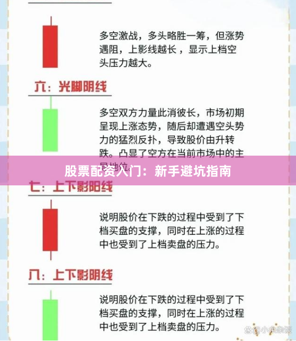 股票配资入门：新手避坑指南